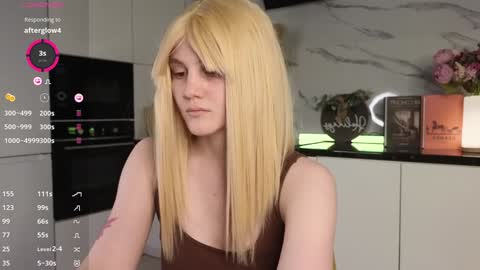 Snapshot of megancooks chatting on January 2025 02:28:01 PM Michelle online show from January 2025 02:28:01 PM