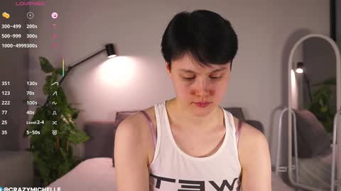 Snapshot of megancooks chatting on February 2025 02:21:01 PM Michelle online show from February 2025 02:21:01 PM