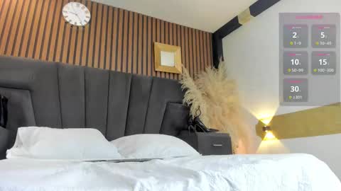 MeganFOXXI  online show from March 2026 08:46:01 PM