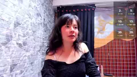 meghanlovepri online show from July 2026 07:32:01 PM
