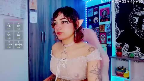 Melissa  -  -  Please help me to reach 100 thumbs up online show from December 2024 04:28:01 PM