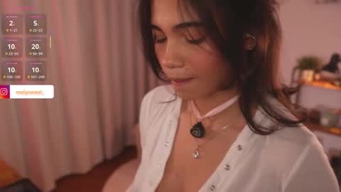 Ig melysweet   online show from March 2026 05:12:02 PM