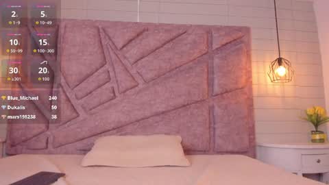 Snapshot of melany_heaven chatting on July 2026 01:58:33 AM melany_heaven online show from July 2026 01:58:33 AM