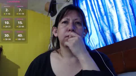 melisa037 online show from November 2025 06:18:01 PM