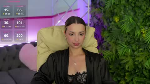 Melisa Ross online show from July 2026 06:50:02 AM