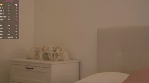 Melissa  Next live Dec 6st 2000 CET online show from February 2025 09:05:02 PM