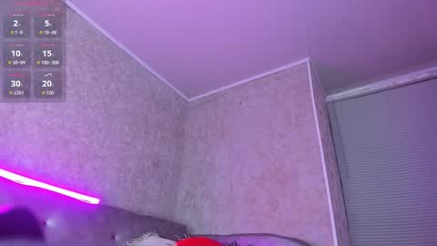 melissa_sam online show from November 2025 08:20:01 PM