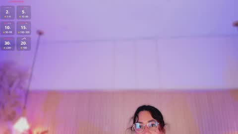 Snapshot of melissakarterrs chatting on May 2026 11:48:02 AM M E L I S S A online show from May 2026 11:48:02 AM