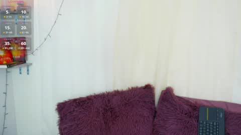 Merida Bell online show from February 2025 01:55:01 AM