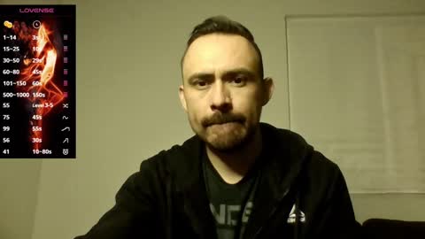 Snapshot of mexicancock27 chatting on January 2025 03:22:01 AM MEXICANCOCK OF casanova single online show from January 2025 03:22:01 AM