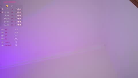 Anna online show from March 2025 02:21:01 AM