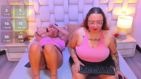 mia red hair molly short hair online show from November 2025 05:18:02 AM