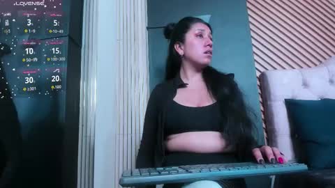 Mia Carter  Schedule 800 - 1430 gtm-5 online show from March 2026 02:18:01 AM