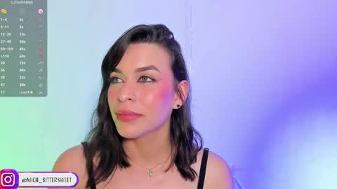         online show from March 2025 09:18:02 PM