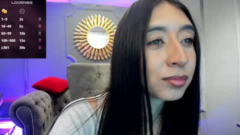 miilu  online show from January 2025 03:08:02 AM