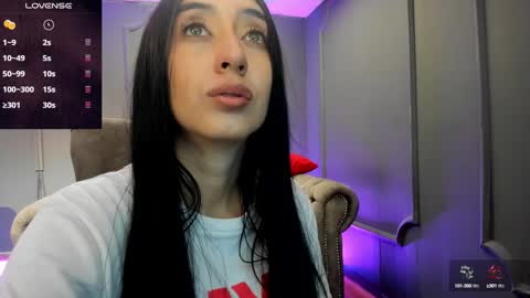 miilu  online show from January 2025 03:15:01 AM