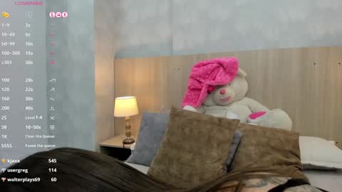 Milu Gomez online show from January 2025 01:26:02 AM