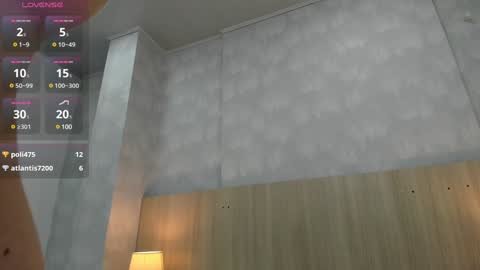 Milu Gomez online show from February 2025 10:40:01 PM