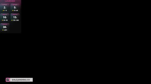 Alejandra online show from February 2026 11:58:02 PM