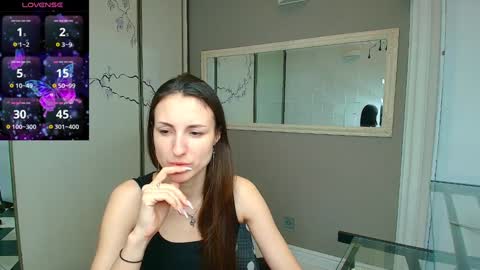 Sofia online show from January 2025 07:11:01 AM
