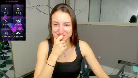 Sofia online show from February 2025 01:06:01 PM