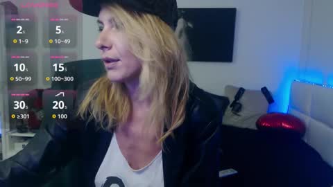 MistressEvelyn  online show from September 2025 07:52:02 PM