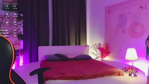 Snapshot of mizukinoyoru chatting on February 2025 09:36:02 PM Mizuki online show from February 2025 09:36:02 PM