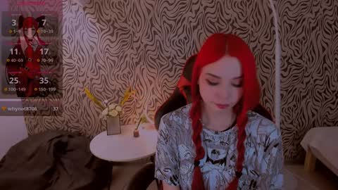 Molly online show from December 2024 02:15:01 PM