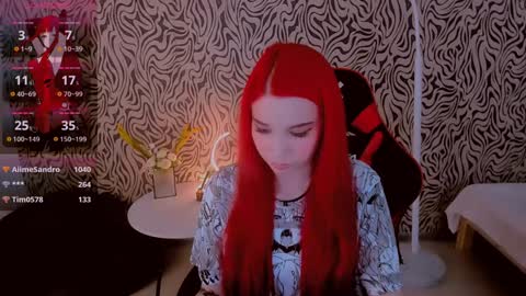 Molly online show from December 2024 03:18:02 AM