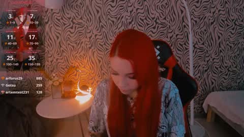 Molly online show from December 2024 08:15:02 PM