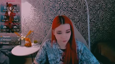 Molly online show from January 2025 02:57:02 AM