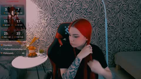 Molly online show from January 2025 03:10:02 PM