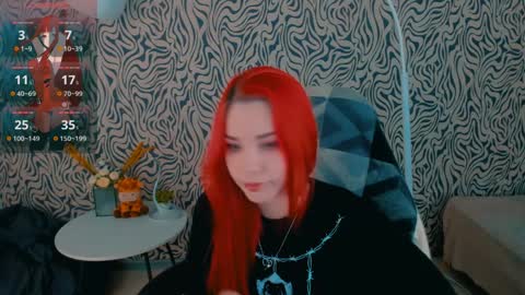 Molly online show from January 2025 02:05:01 PM
