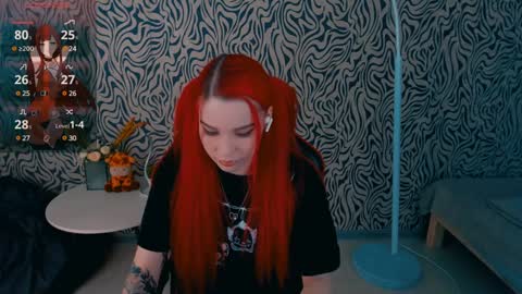 Molly online show from January 2025 01:53:01 PM