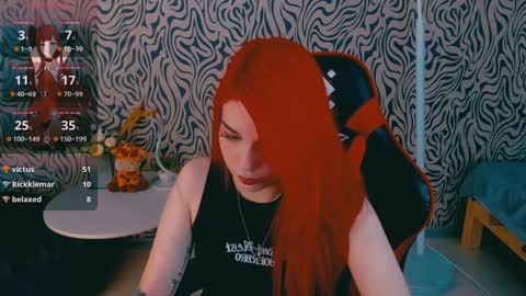 Molly online show from February 2025 05:04:02 PM