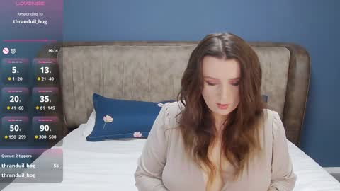 Molly online show from January 2025 10:06:02 PM