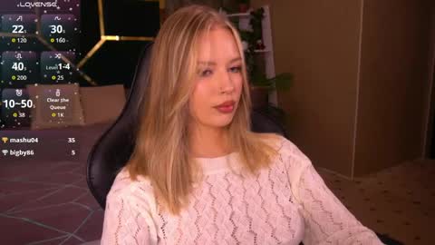 mollyymayy online show from May 2026 01:44:01 AM