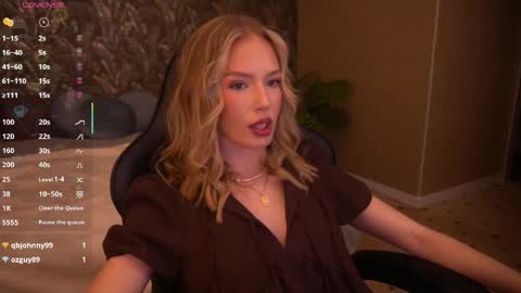 mollyymayy online show from May 2026 01:55:01 AM