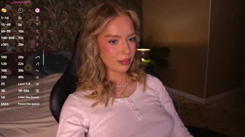 mollyymayy online show from May 2026 07:12:02 PM