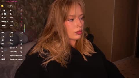 mollyymayy online show from June 2026 03:00:02 AM