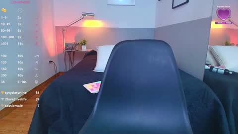 Snapshot of mommyissuess_ chatting on January 2025 01:50:01 AM Daphne online show from January 2025 01:50:01 AM