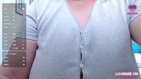 Snapshot of mommyissuess_ chatting on January 2025 08:21:01 AM Daphne online show from January 2025 08:21:01 AM