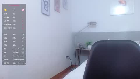 Snapshot of mommyissuess_ chatting on January 2025 05:00:02 AM Daphne online show from January 2025 05:00:02 AM