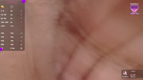 Snapshot of mommyissuess_ chatting on February 2025 02:11:02 AM Daphne online show from February 2025 02:11:02 AM