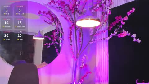 MONIK FOX online show from November 2025 09:04:01 PM