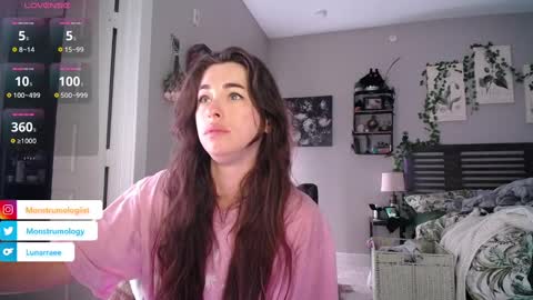 Snapshot of monstrumologist chatting on December 2024 02:31:02 AM Lydia Mooney online show from December 2024 02:31:02 AM