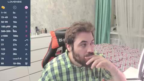 Morl online show from February 2026 05:09:02 PM