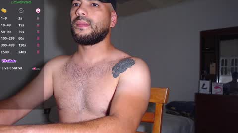 chris online show from January 2025 09:32:02 PM