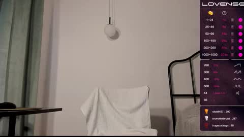 Artemius online show from February 2025 03:23:02 PM