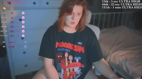 Kate online show from March 2025 12:10:02 AM